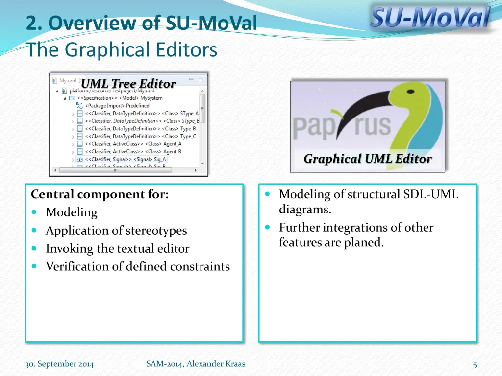 2 overview of su moval the graphical editors