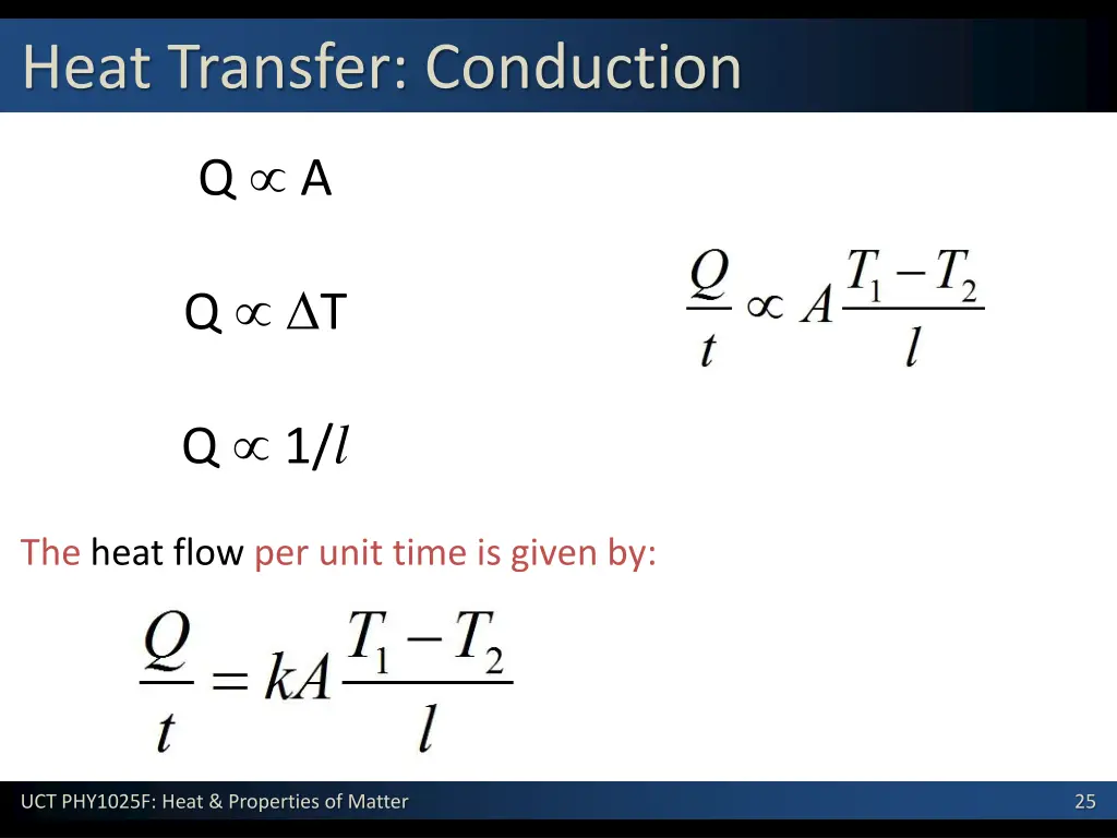 heat transfer conduction 2