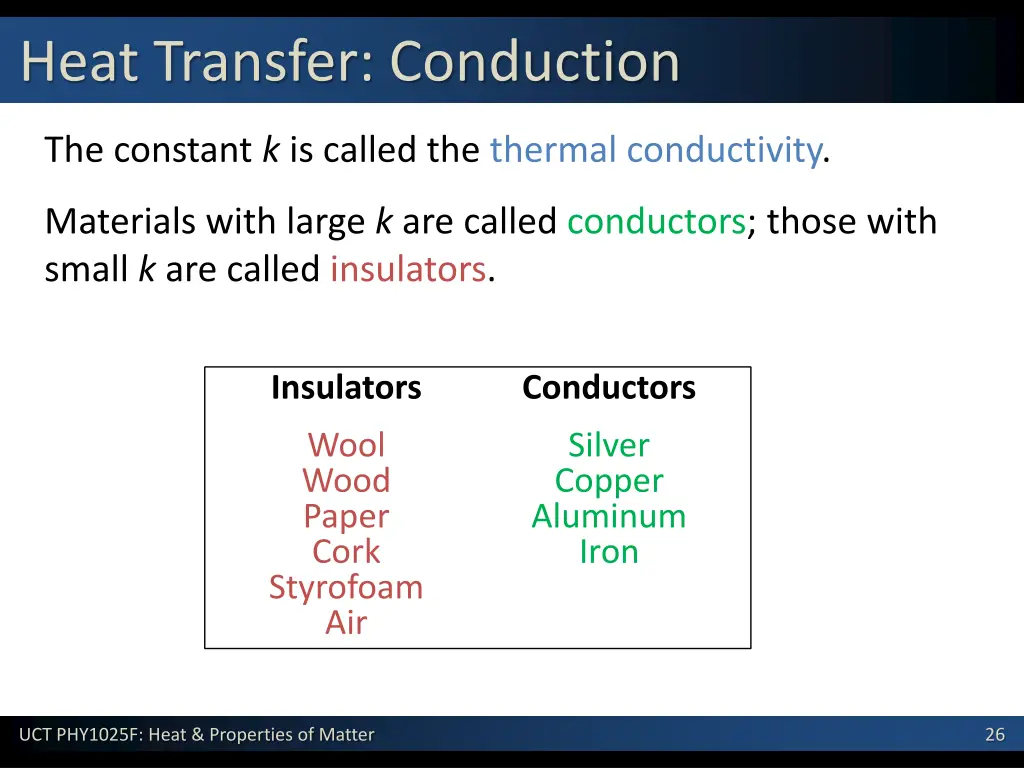 heat transfer conduction 3