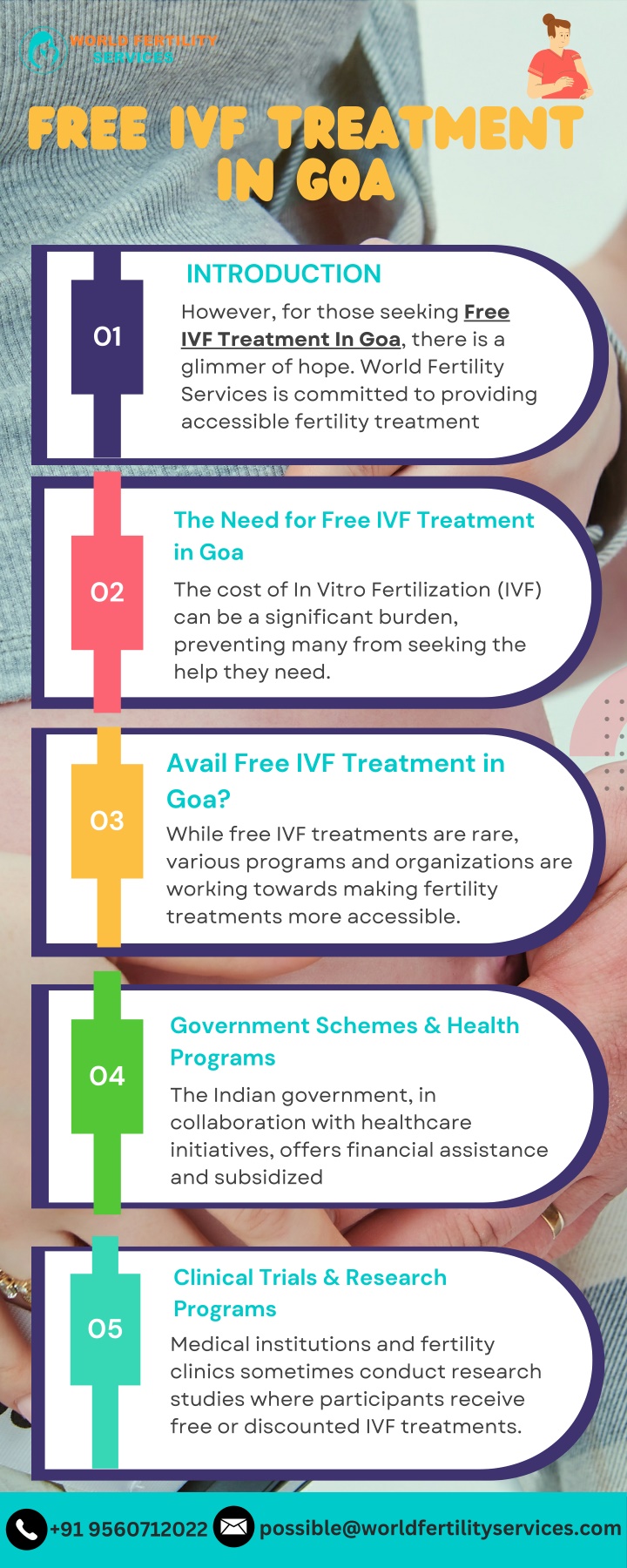 free ivf treatment in goa
