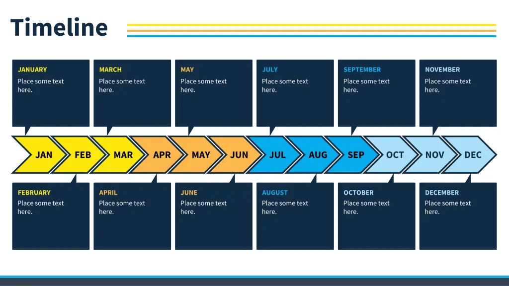 timeline