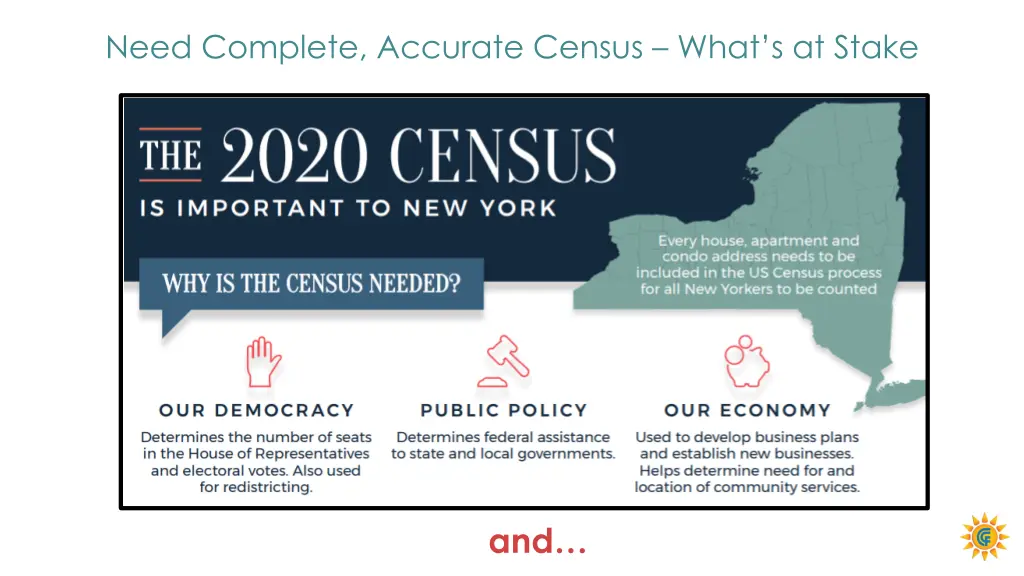 need complete accurate census what s at stake