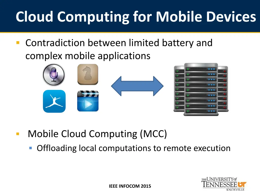 cloud computing for mobile devices