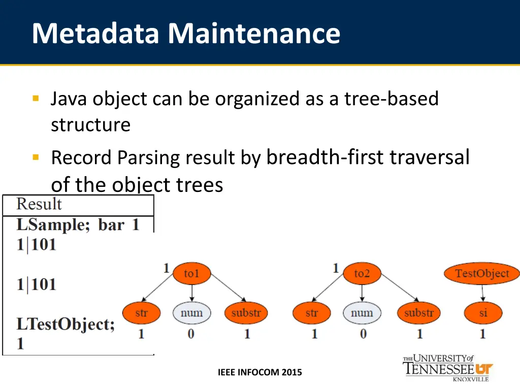 metadata maintenance