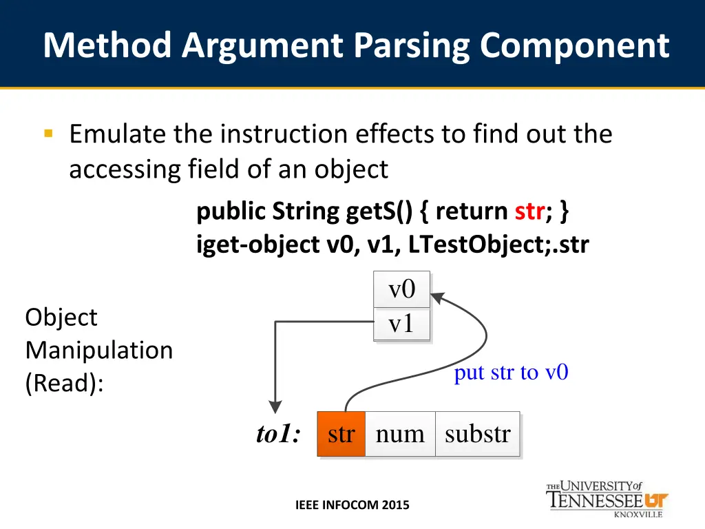 method argument parsing component 1