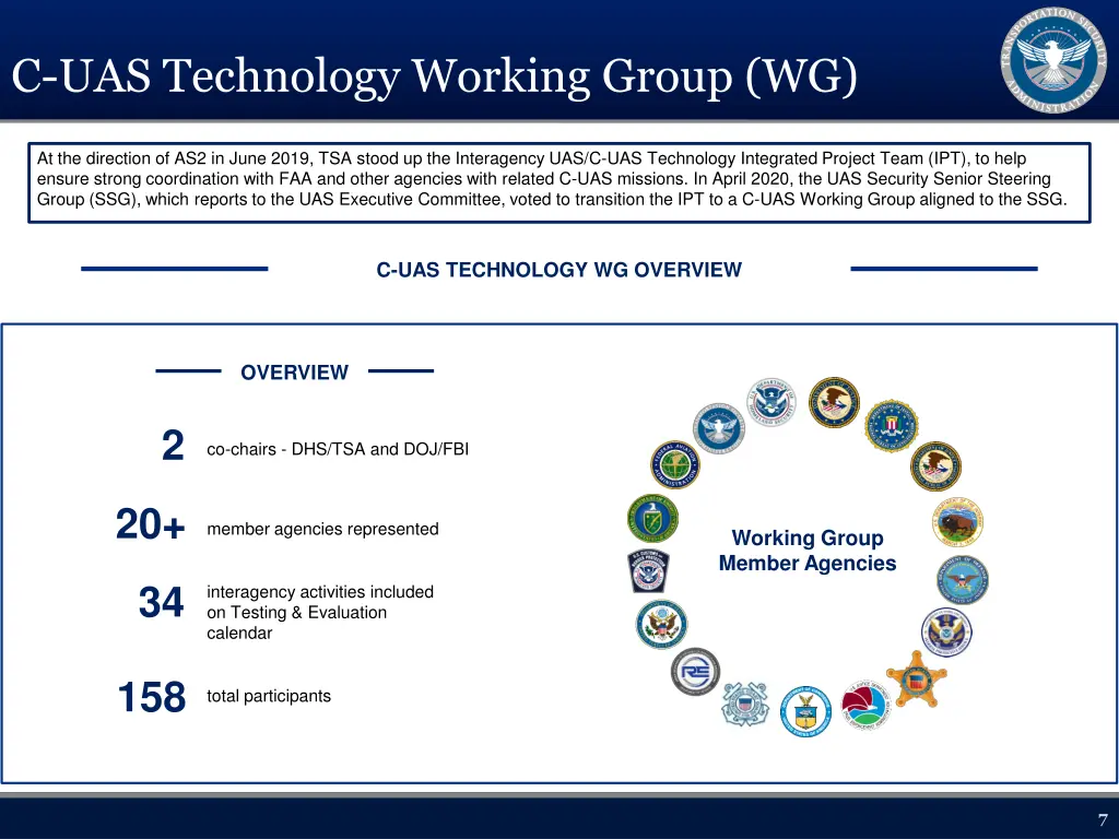 c uas technology working group wg