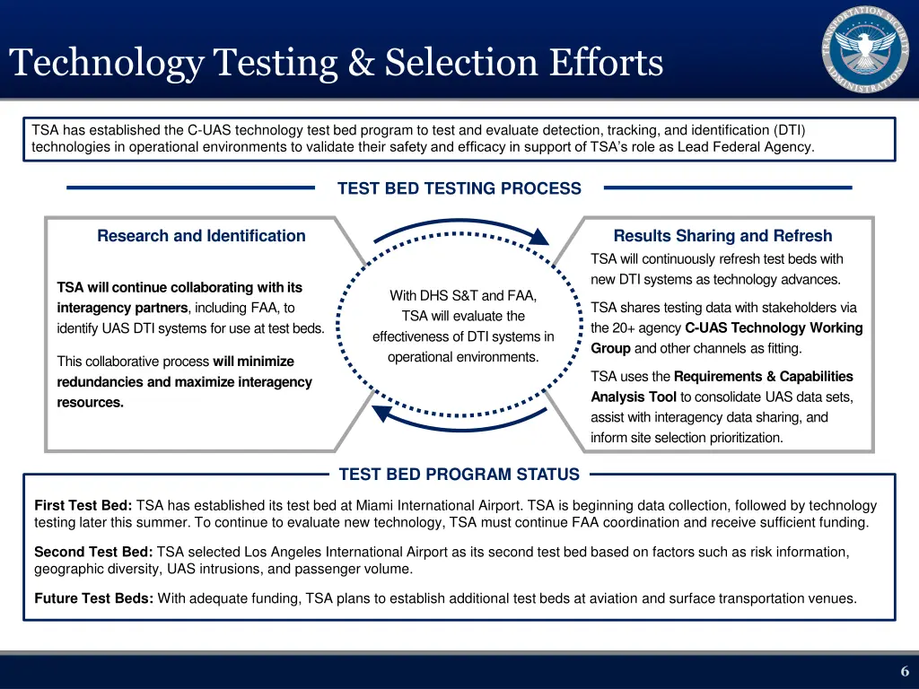 technology testing selection efforts