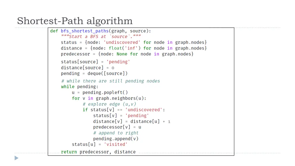 shortest path algorithm