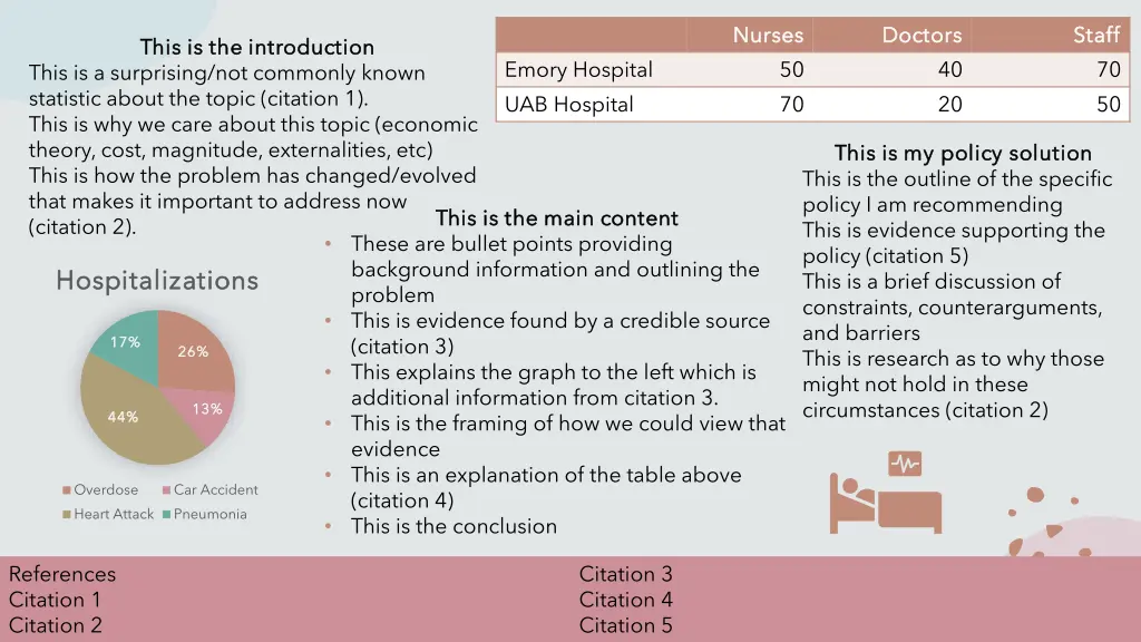 nurses nurses