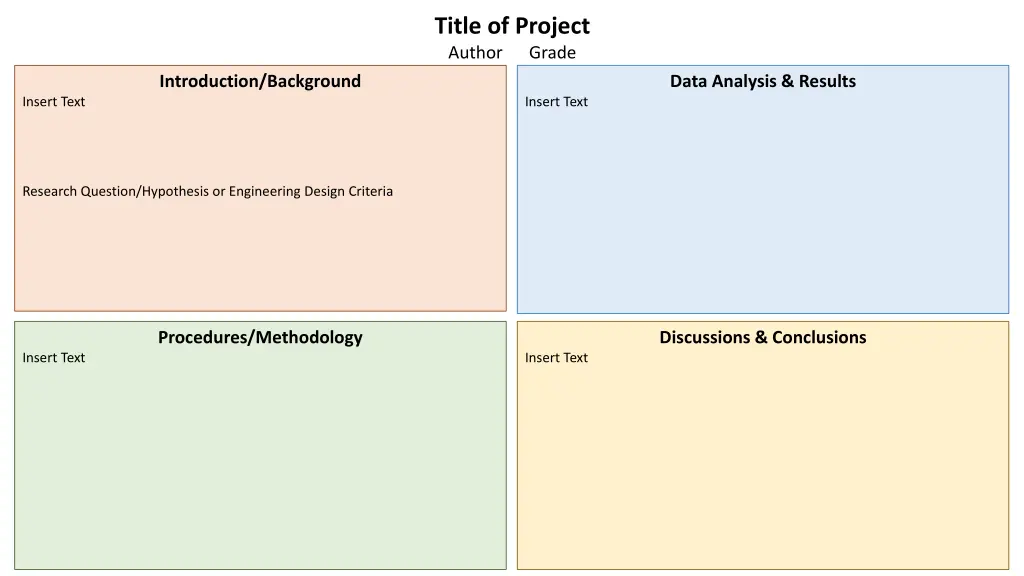 title of project author grade 3