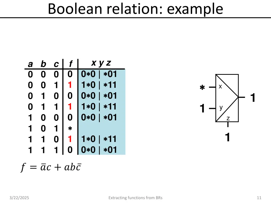 boolean relation example 9