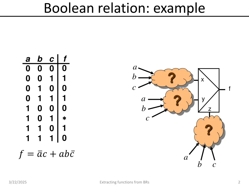 boolean relation example