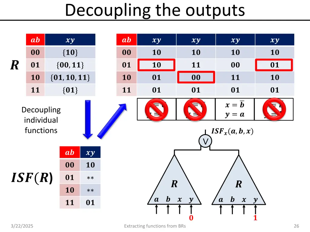 decoupling the outputs 1