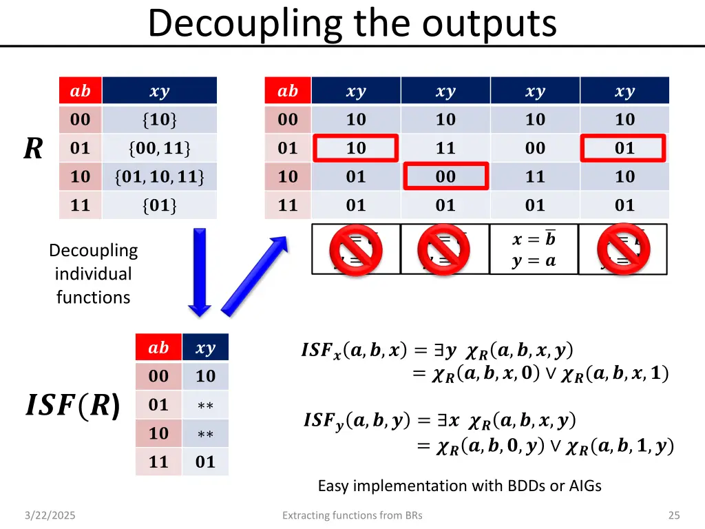 decoupling the outputs