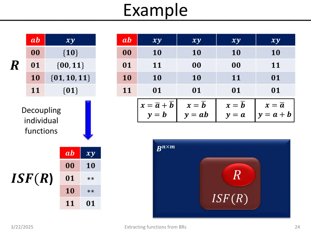 example