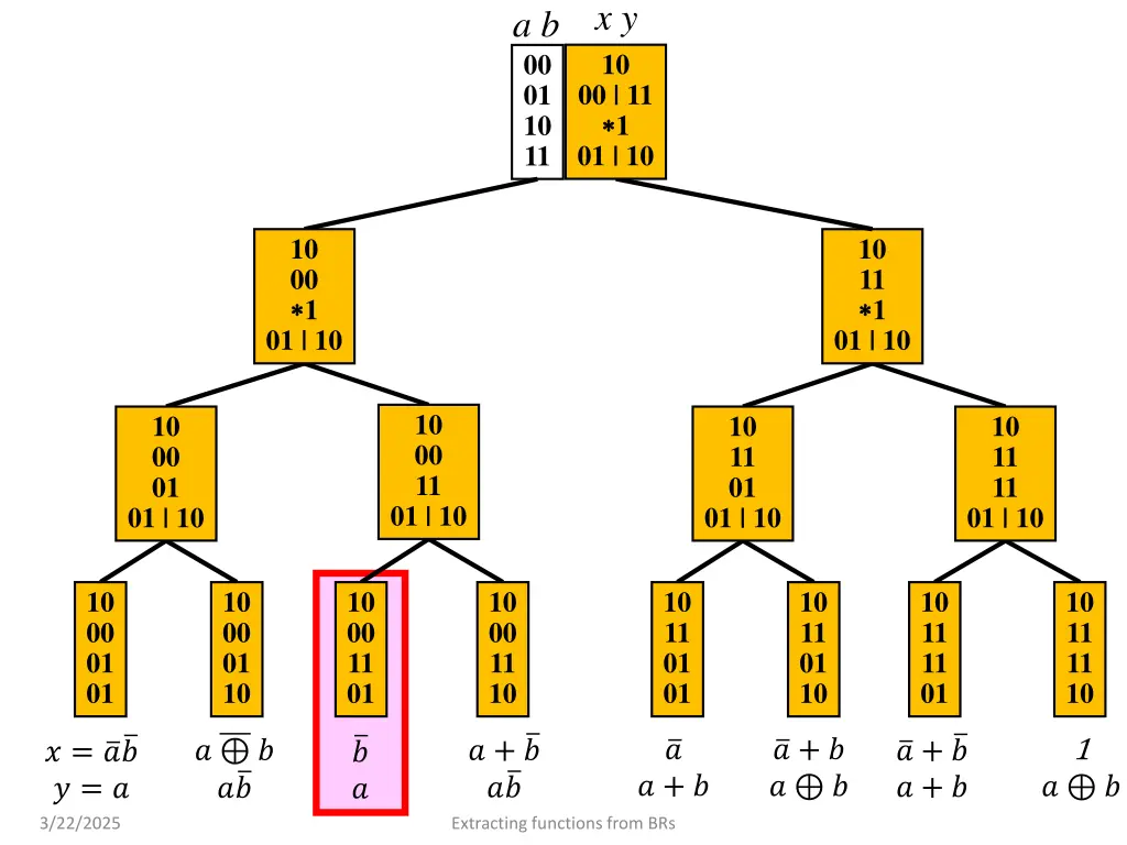 slide37