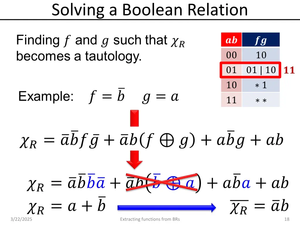 solving a boolean relation 1