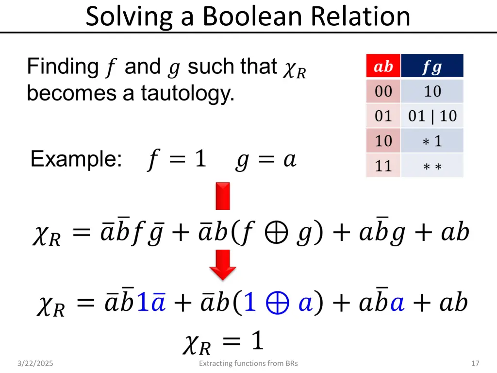 solving a boolean relation