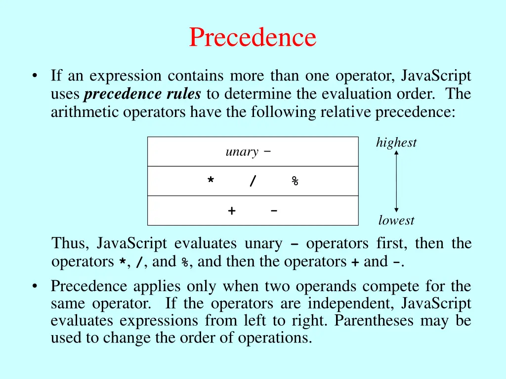 precedence
