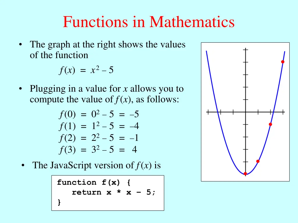 functions in mathematics
