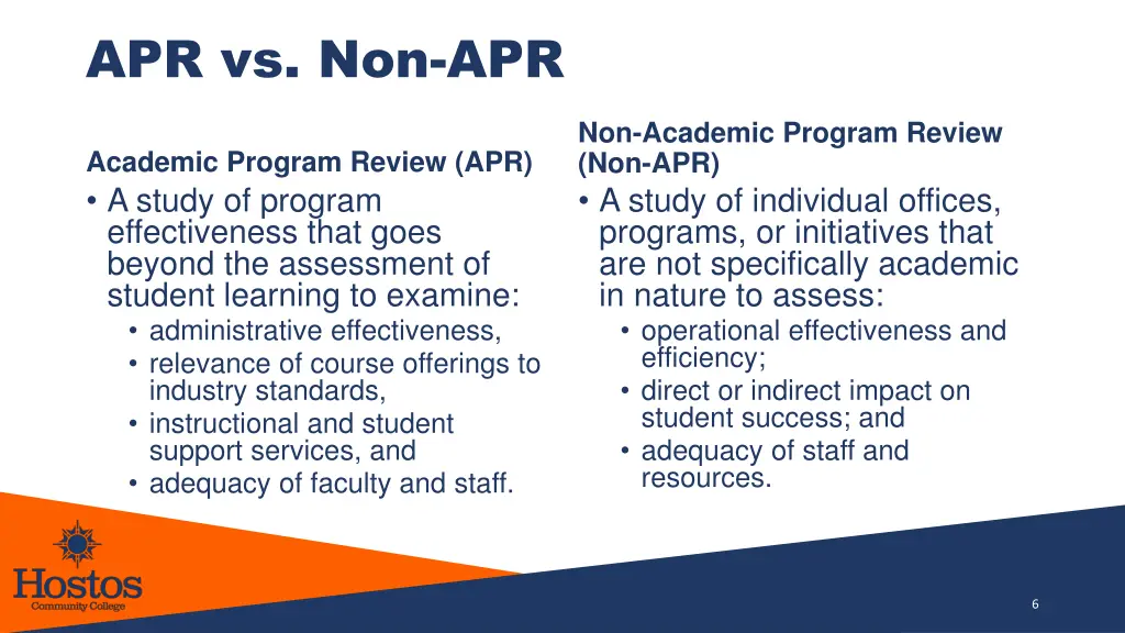 apr vs non apr