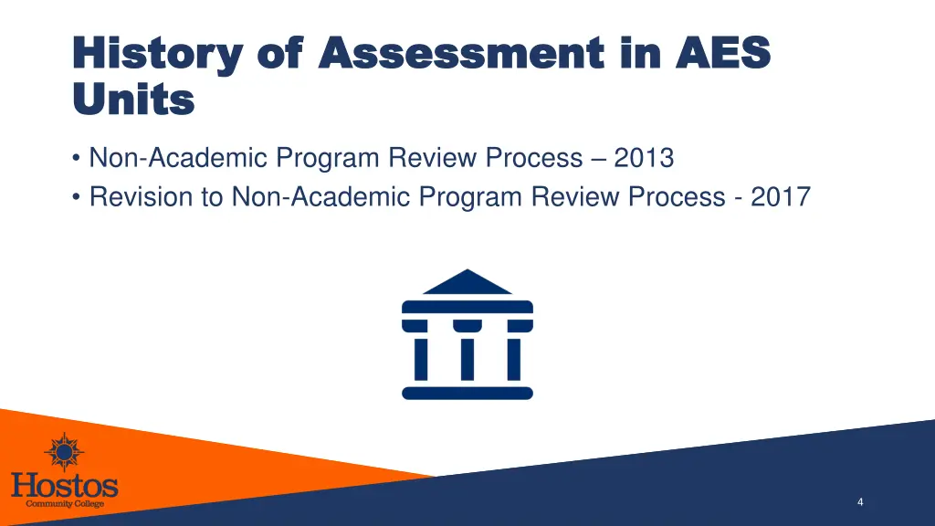 history of assessment in aes history