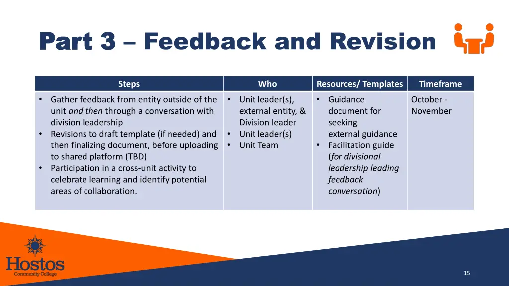 part 3 part 3 feedback and revision
