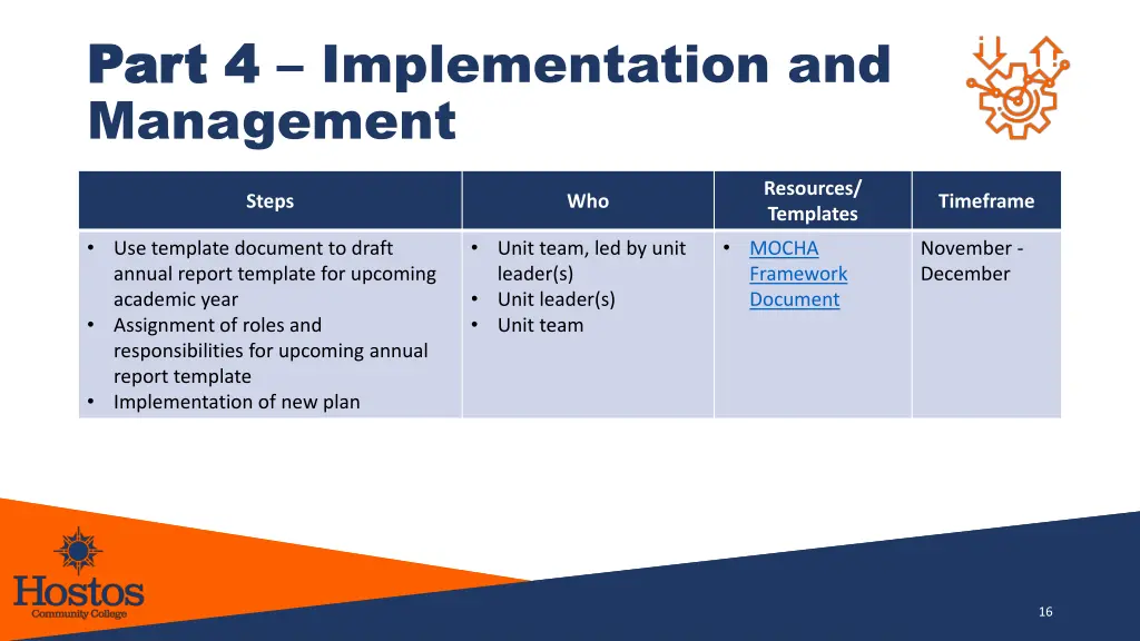 part 4 part 4 implementation and management