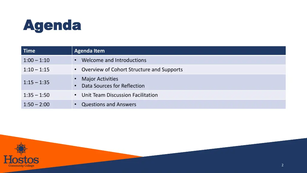 agenda agenda