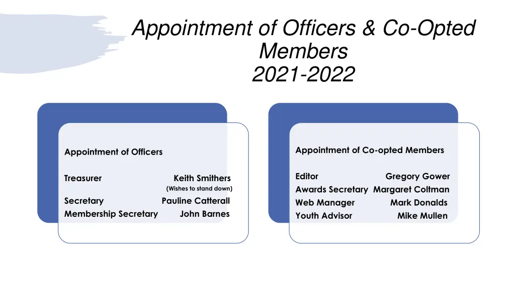 appointment of officers co opted members 2021 2022