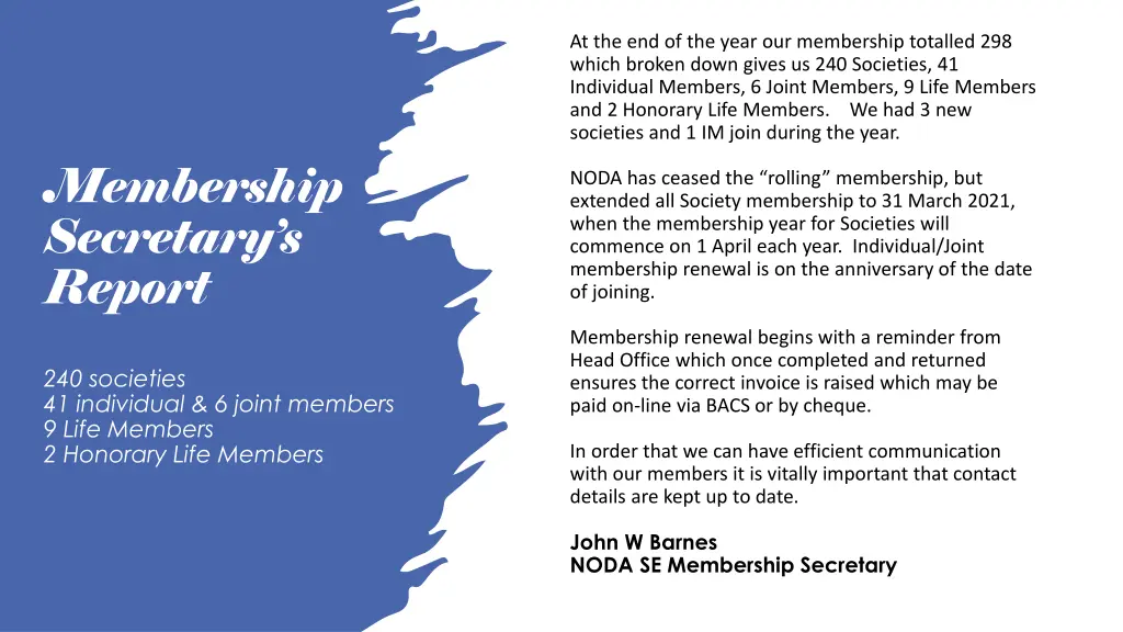 at the end of the year our membership totalled