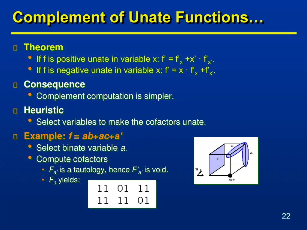 complement of unate functions