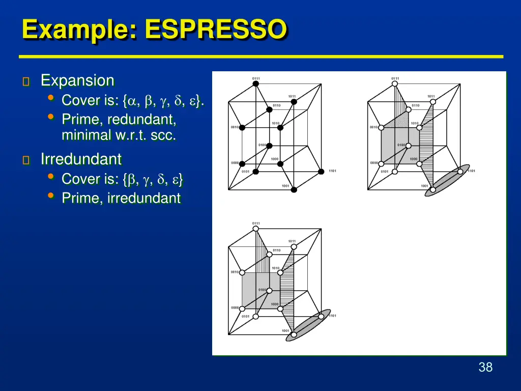 example espresso