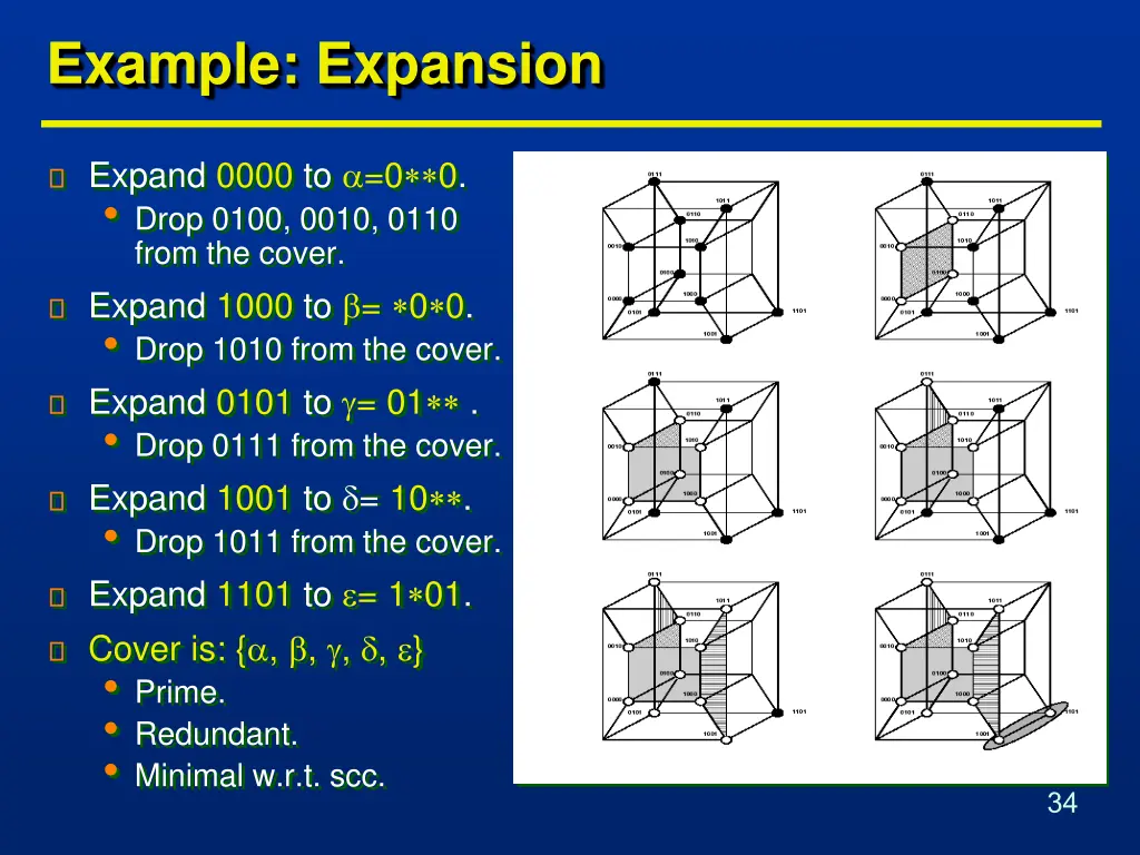 example expansion