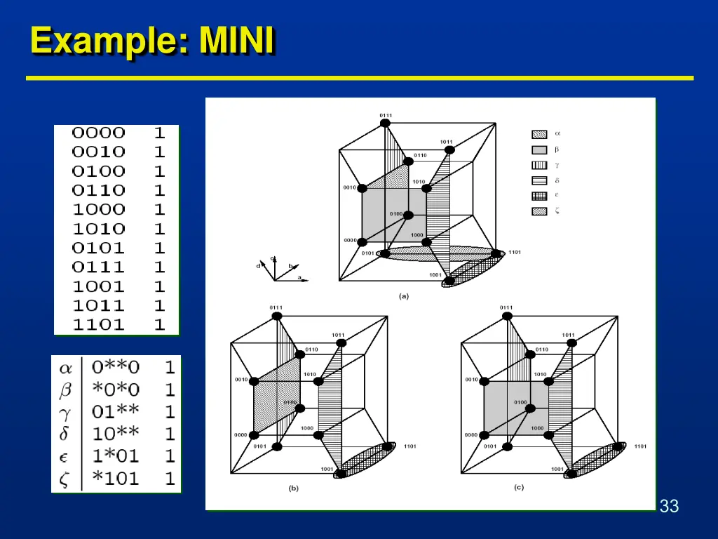 example mini
