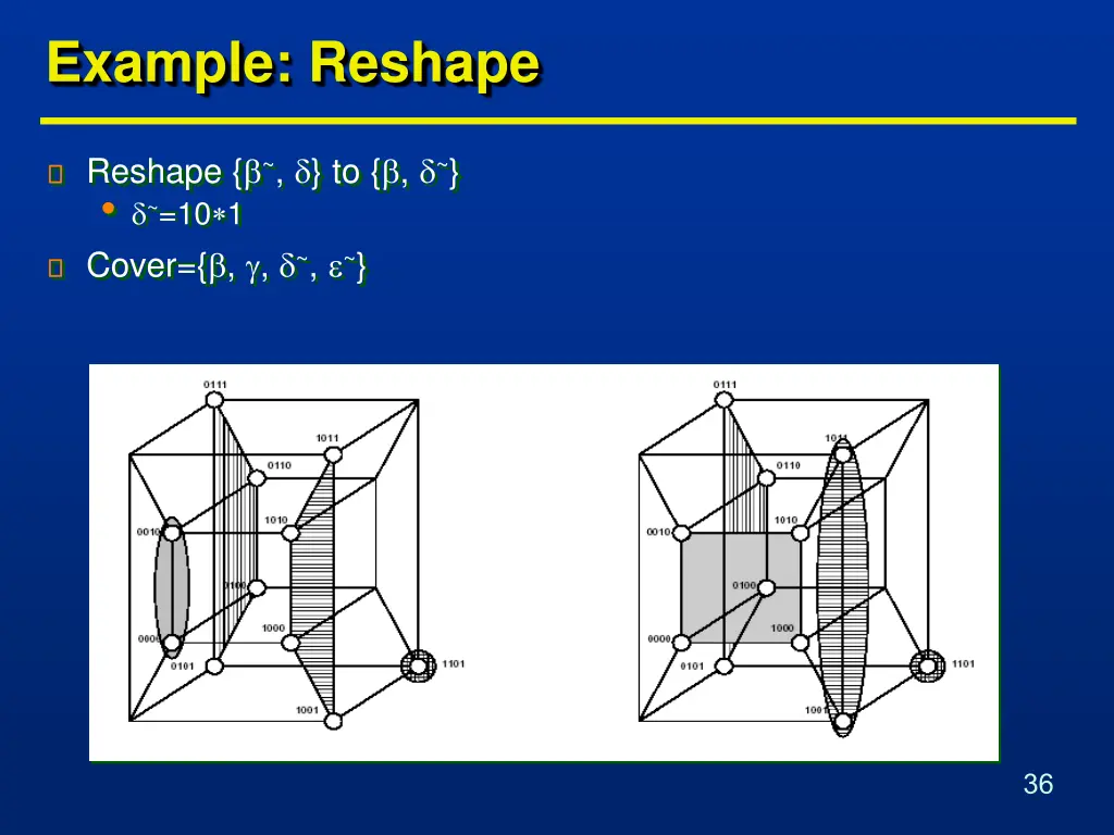 example reshape