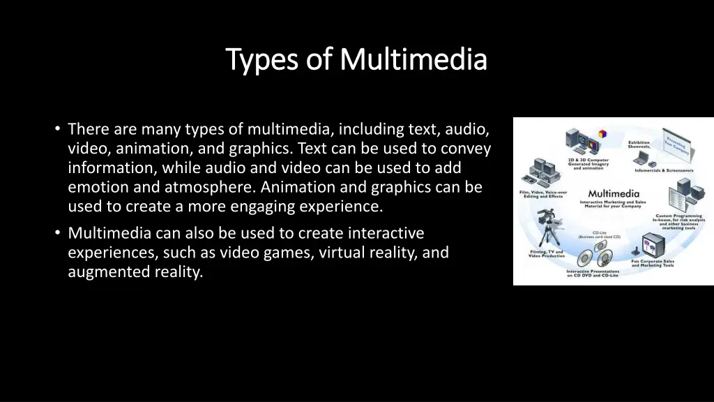 types of multimedia types of multimedia