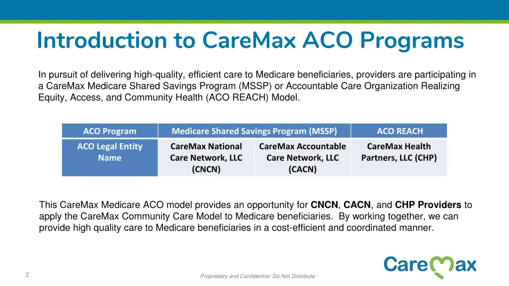 introduction to caremax aco programs