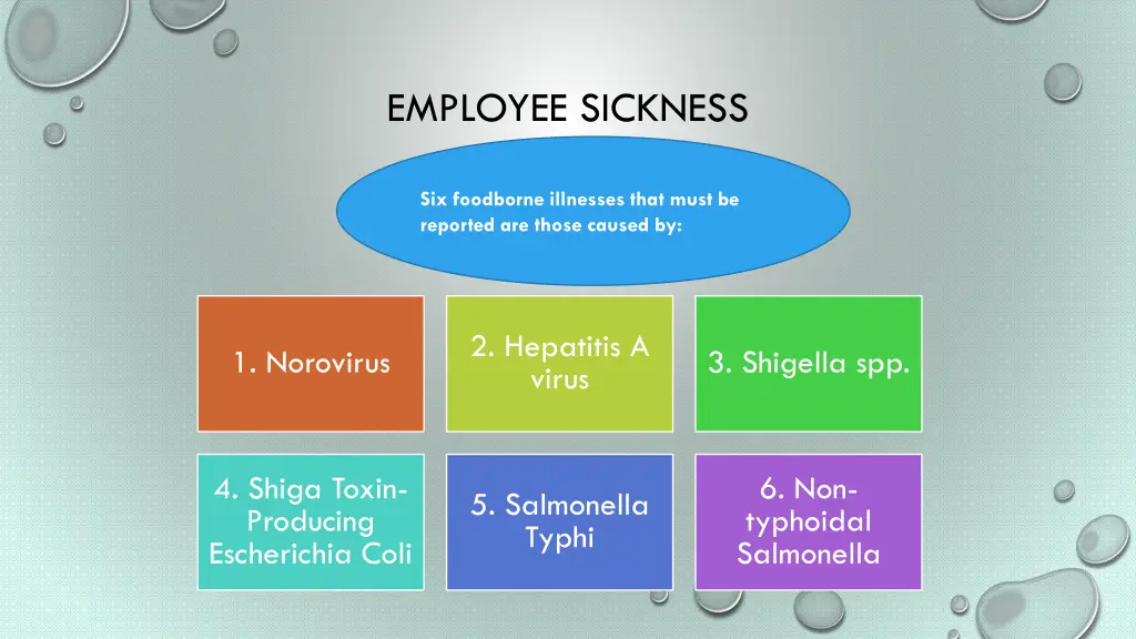 employee sickness
