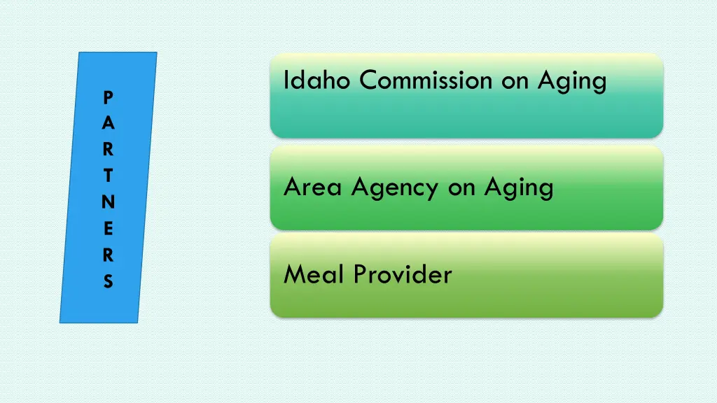 idaho commission on aging