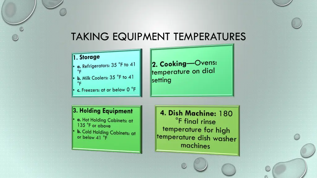 taking equipment temperatures