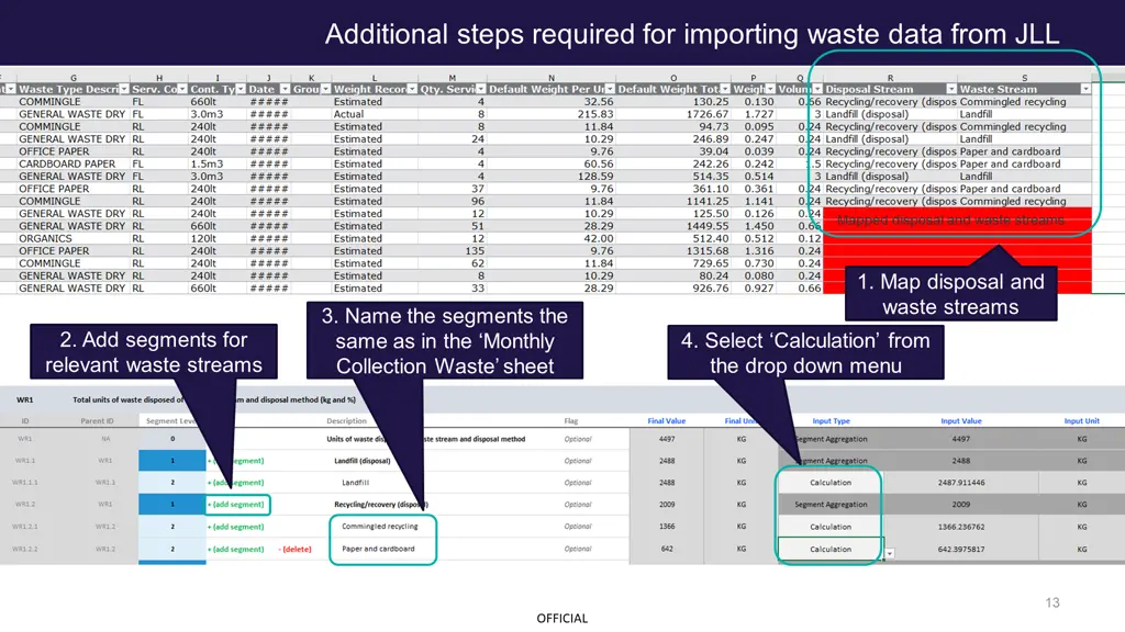 additional steps required for importing waste