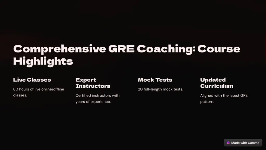 comprehensive gre coaching course highlights