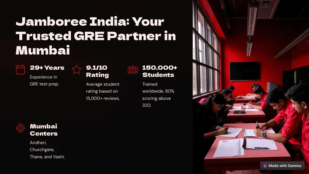 jamboree india your trusted gre partner in mumbai
