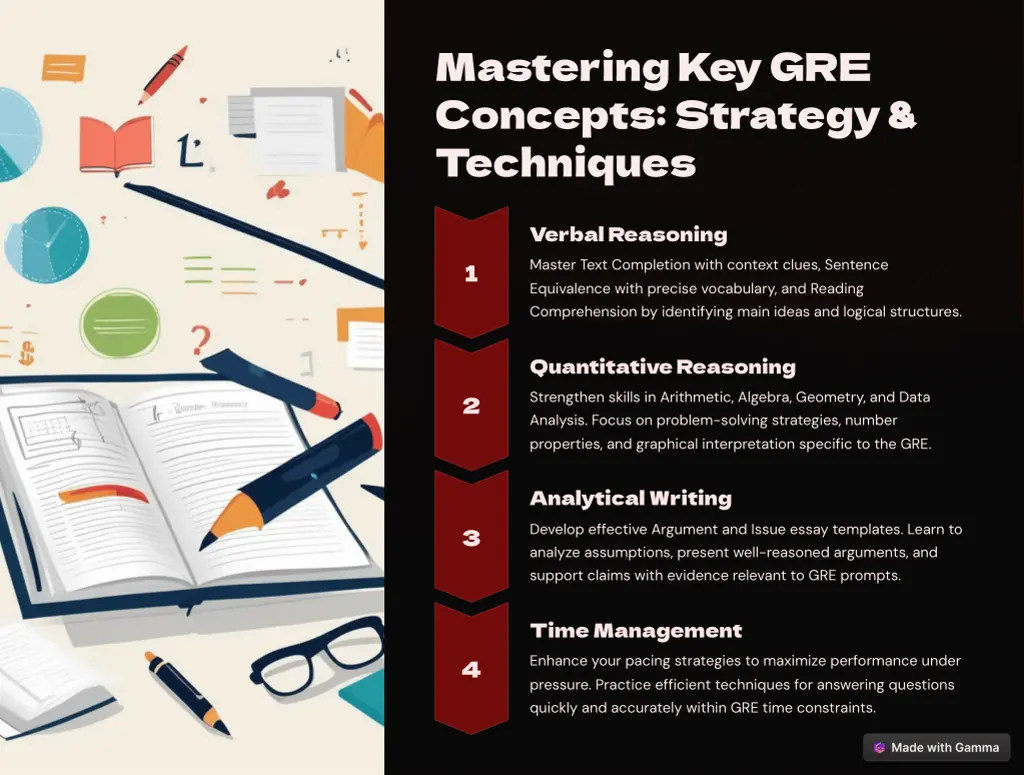 mastering key gre concepts strategy techniques
