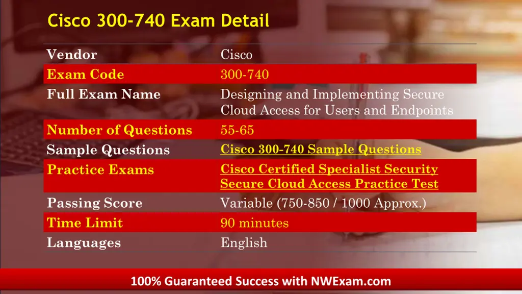 cisco 300 740 exam detail