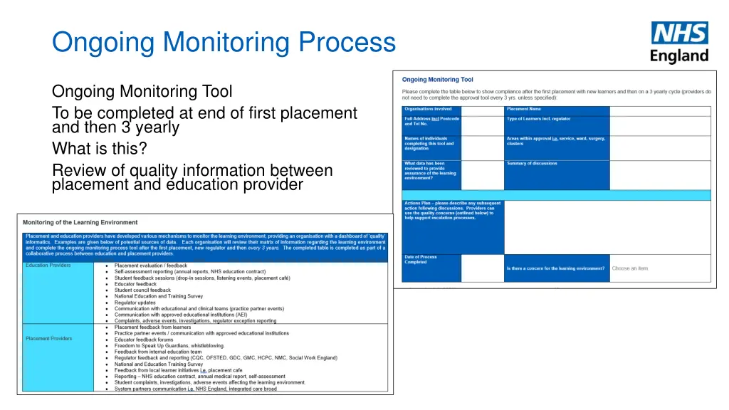 ongoing monitoring process