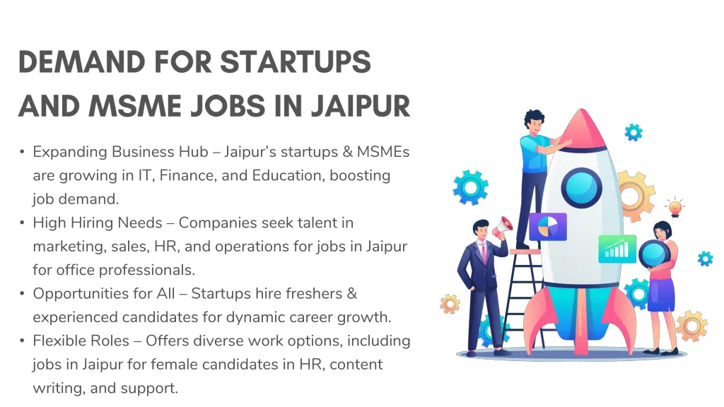 expanding business hub jaipur s startups msmes