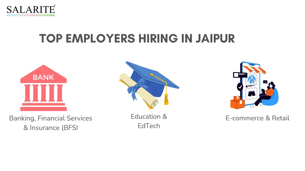 top employers hiring in jaipur