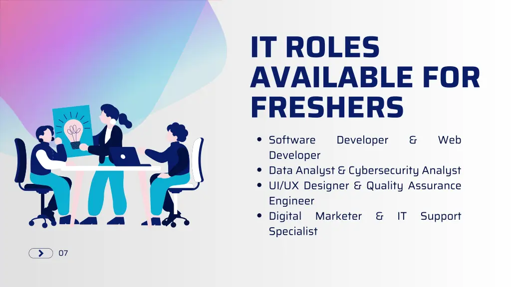 it roles available for freshers software